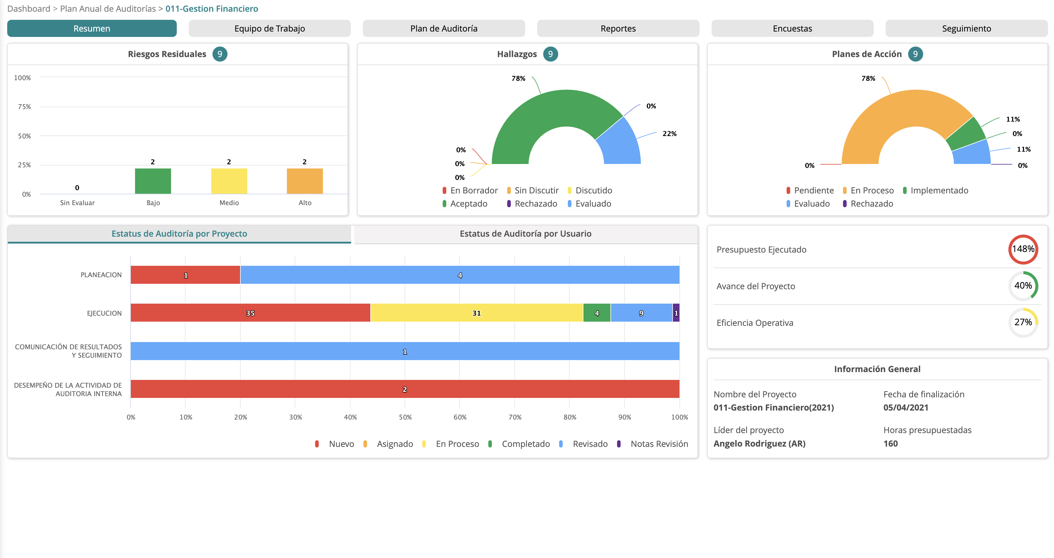 screenshot of AuditBrain Internal